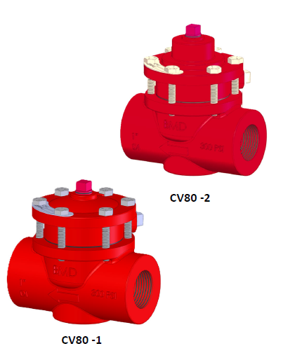 cv80 1 and cv80 2